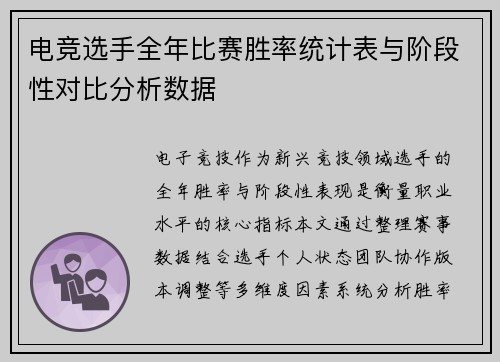 电竞选手全年比赛胜率统计表与阶段性对比分析数据